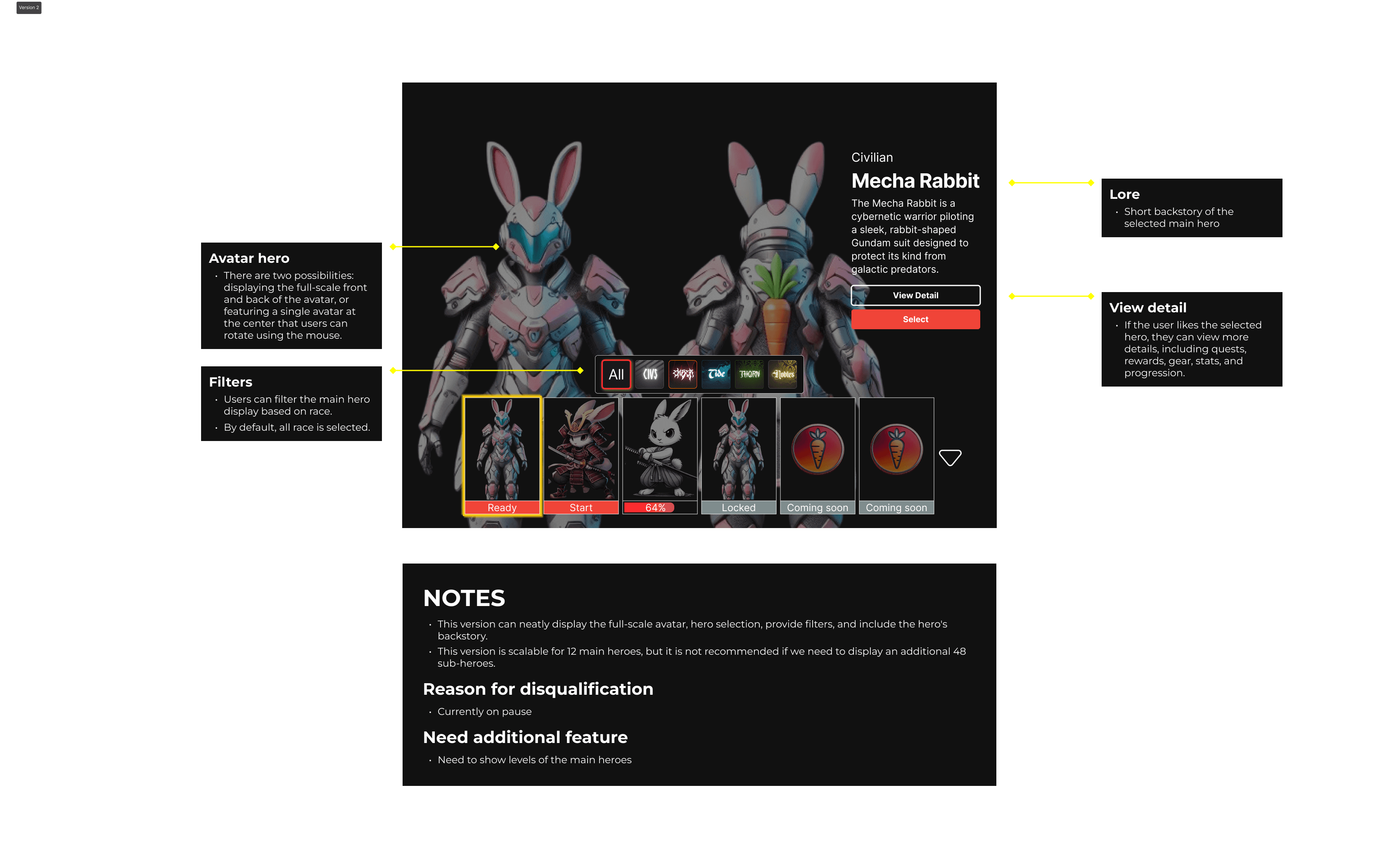 Game7 — Hero Progression concept 3 of 5 (full-scale avatar + lore)