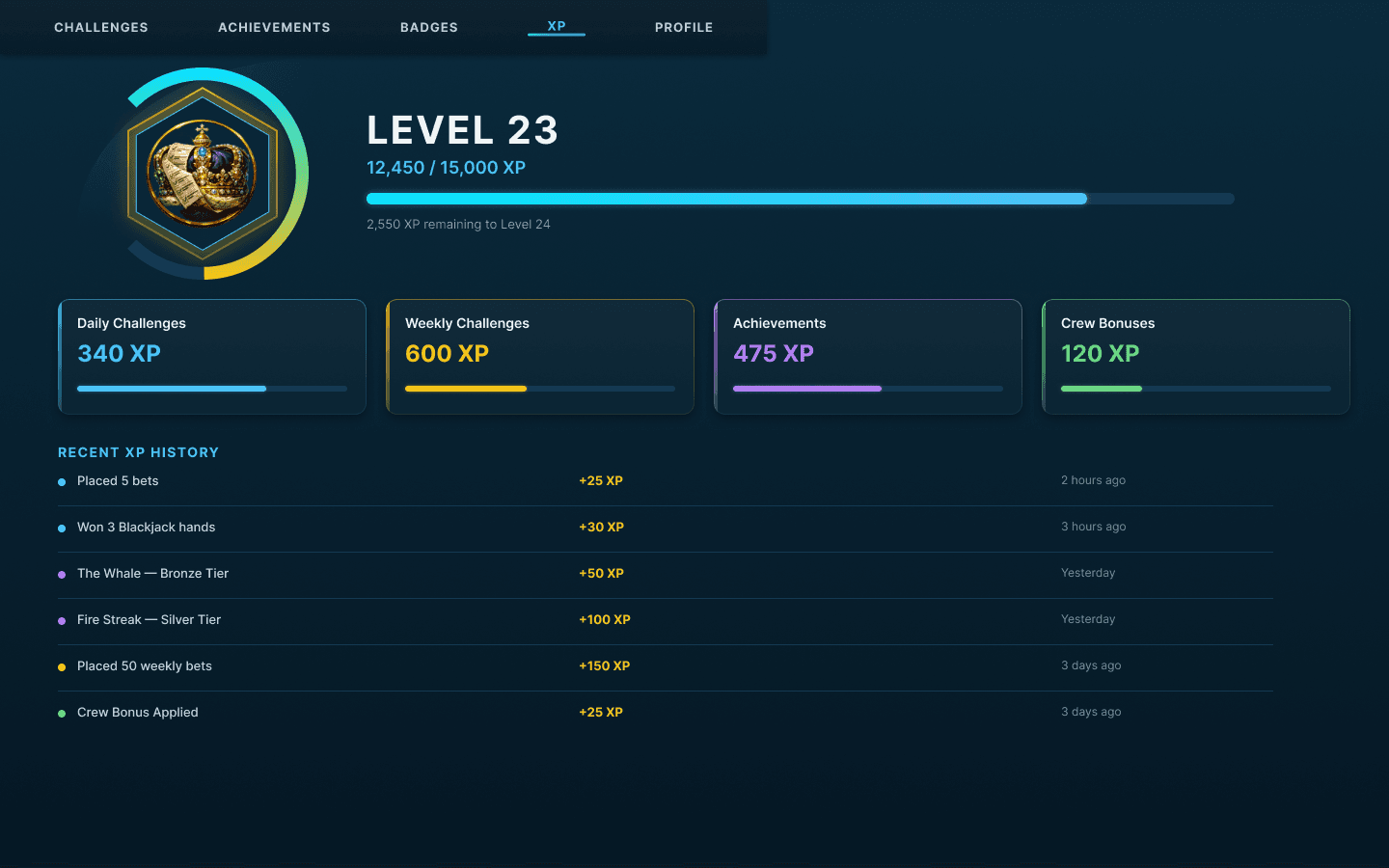 MonkeyTilt — XP detail