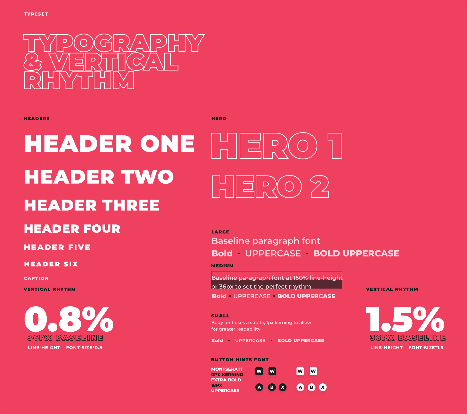 Mythical — Typography system
